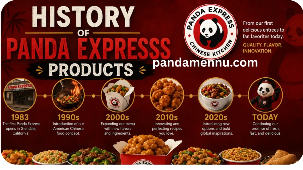 History of Panda Expresss Products